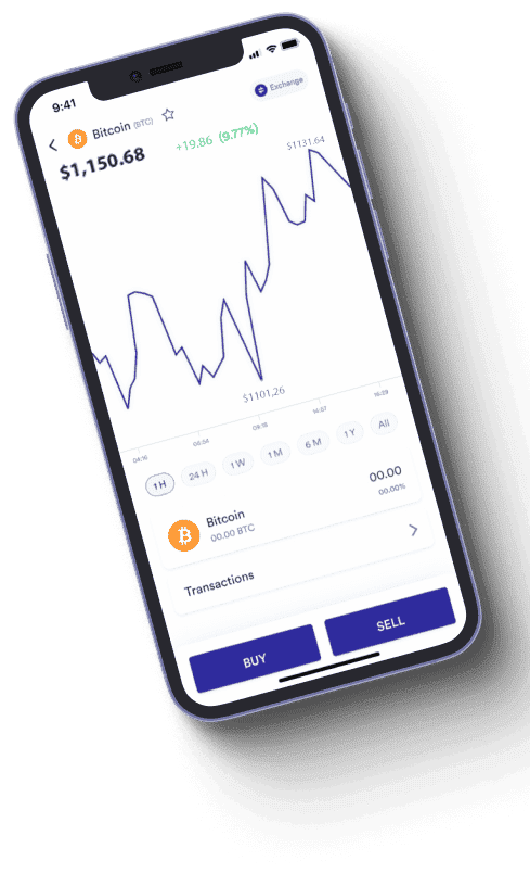 Loranthiquos Avis plataforma de inversión