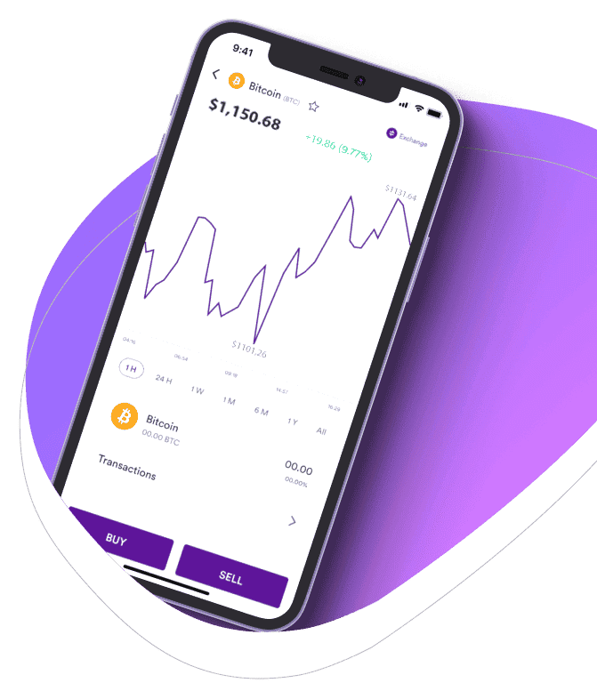 Loranthiquos Avis análisis financiero