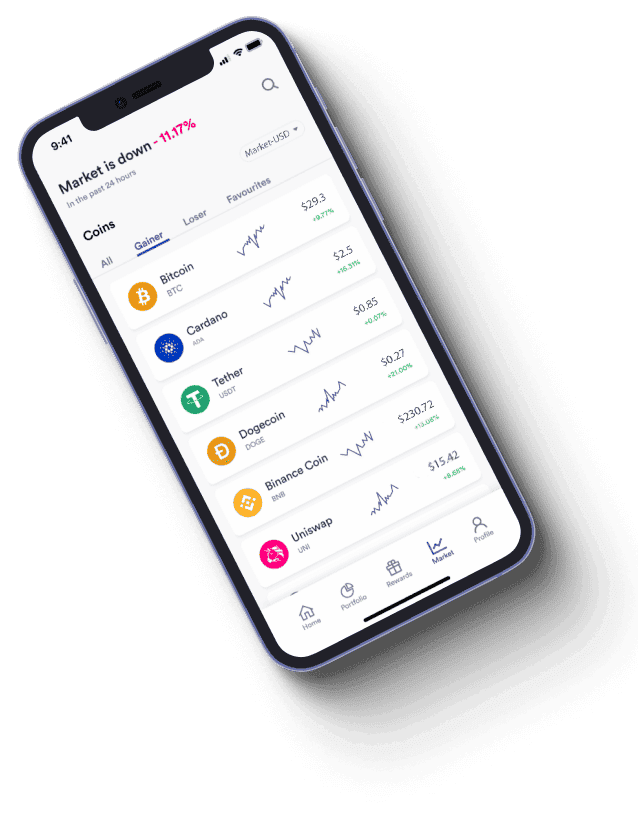 Loranthiquos Avis plataforma de criptomonedas