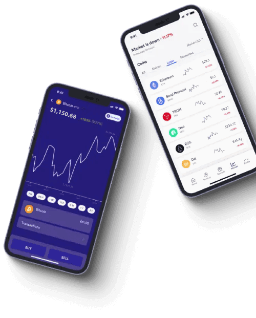 Loranthiquos Avis plataforma de trading